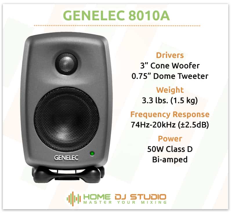 GENELEC 8010A 2本　oyaide xlr class B 8010A Studio Monitor - Genelec.com